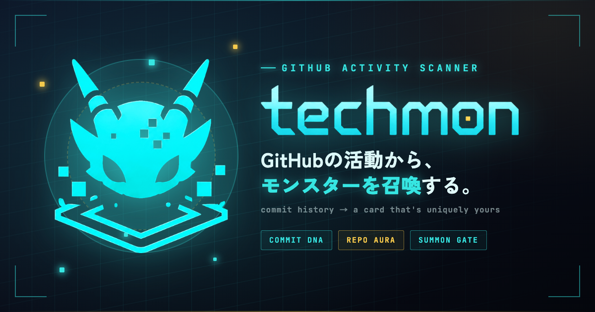 Tecmon のスクリーンショット